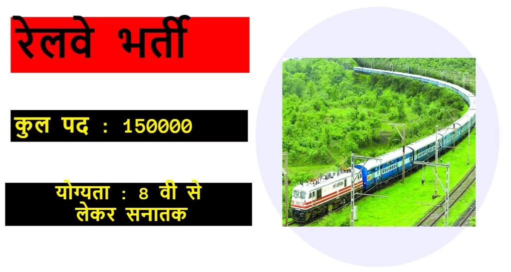 Railway Bharti 2023